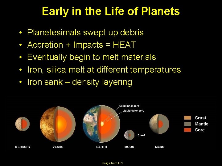 Early in the Life of Planets • • • Planetesimals swept up debris Accretion