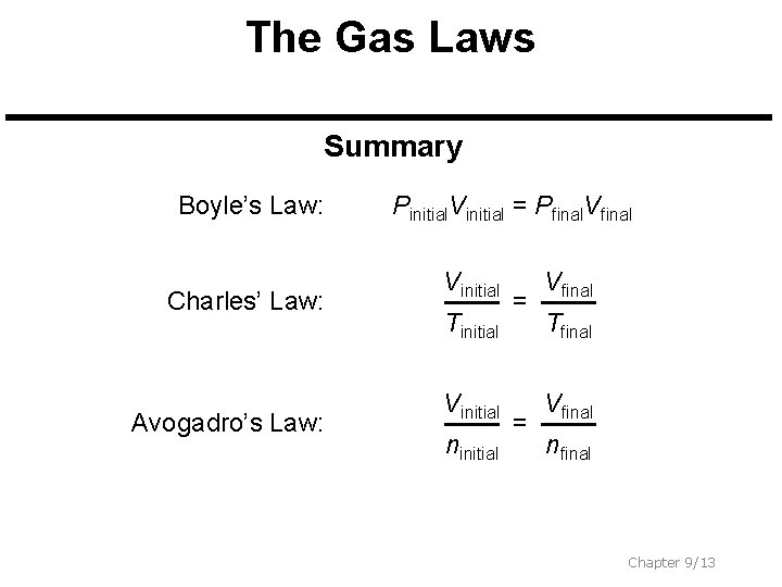 The Gas Laws Summary Boyle’s Law: Charles’ Law: Avogadro’s Law: Pinitial. Vinitial = Pfinal.