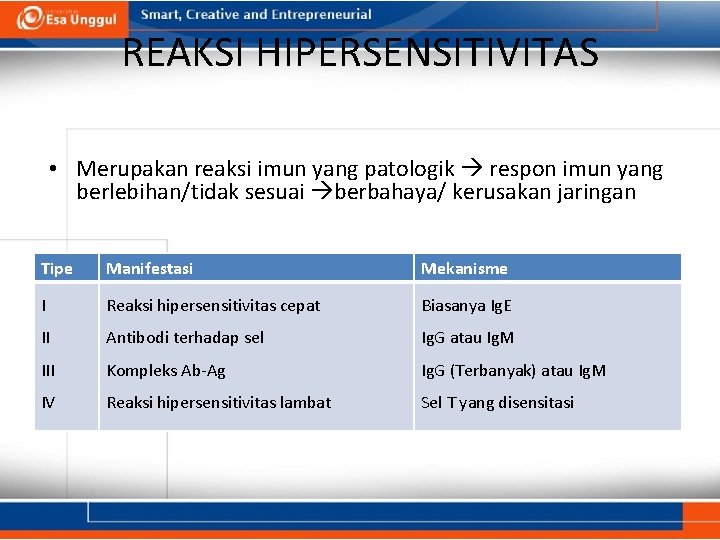 REAKSI HIPERSENSITIVITAS • Merupakan reaksi imun yang patologik respon imun yang berlebihan/tidak sesuai berbahaya/