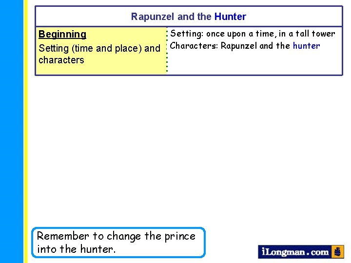 Prince Rapunzel and the Hunter Beginning Setting (time and place) and characters Setting: once