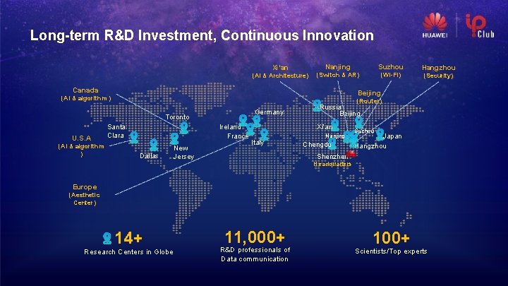 Long-term R&D Investment, Continuous Innovation Xi’an (AI & Architecture) Nanjing Suzhou (Switch & AR)