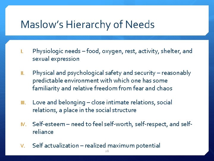 Maslow’s Hierarchy of Needs I. Physiologic needs – food, oxygen, rest, activity, shelter, and