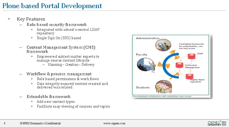 Plone based Portal Development • Key Features – Role-based security framework • • Integrated
