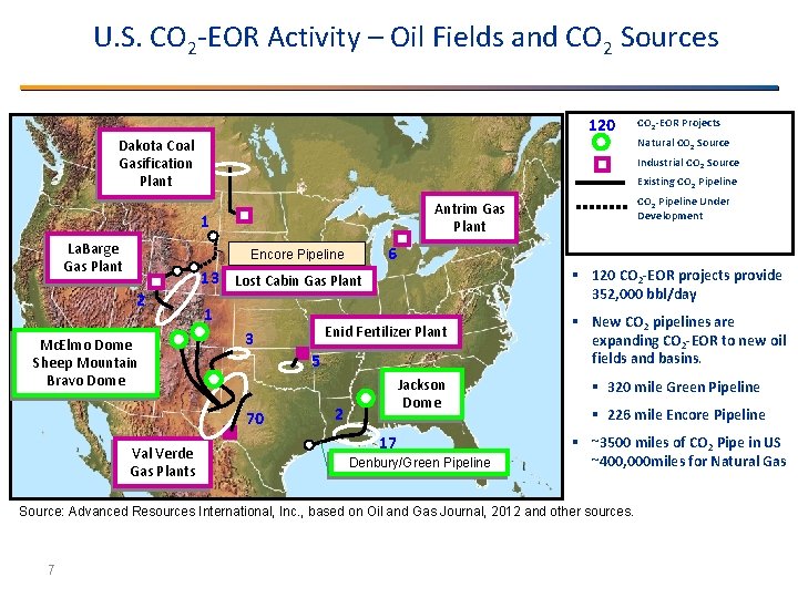 U. S. CO 2 -EOR Activity – Oil Fields and CO 2 Sources 120