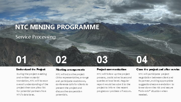NTC MINING PROGRAMME Service Processing 01 02 03 04 Understand the Project Meeting arrangements