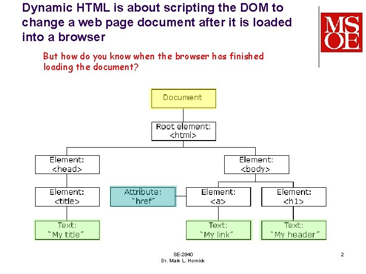 Dynamic HTML is about scripting the DOM to change a web page document after