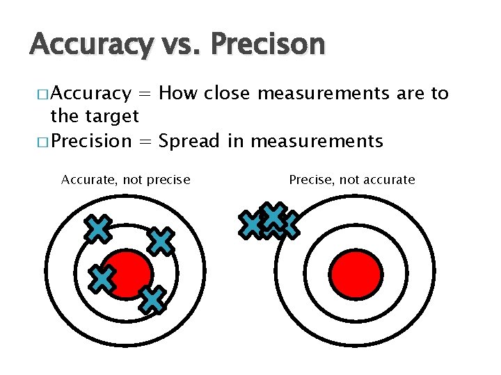 Accuracy vs. Precison � Accuracy = How close measurements are to the target �