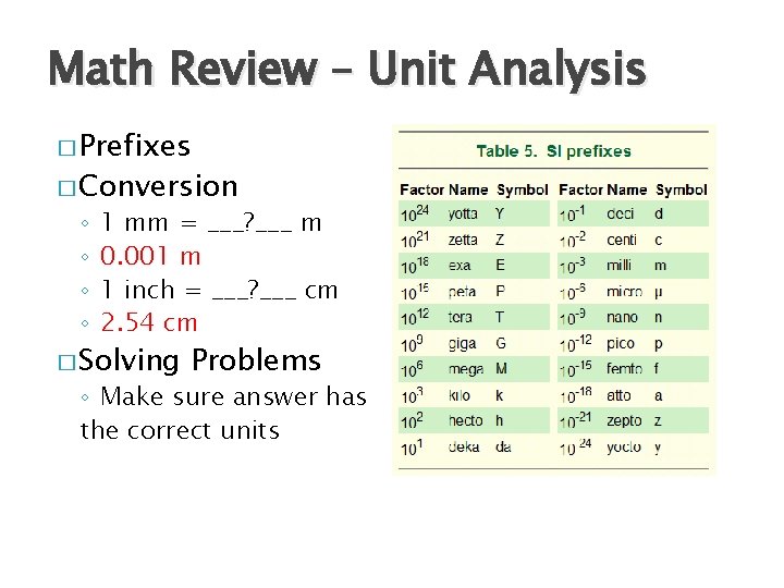Math Review – Unit Analysis � Prefixes � Conversion ◦ ◦ 1 mm =