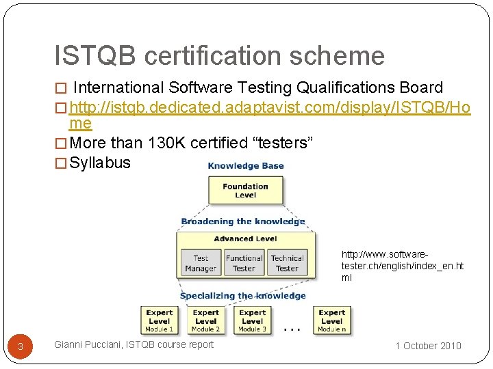 ISTQB certification scheme � International Software Testing Qualifications Board � http: //istqb. dedicated. adaptavist.