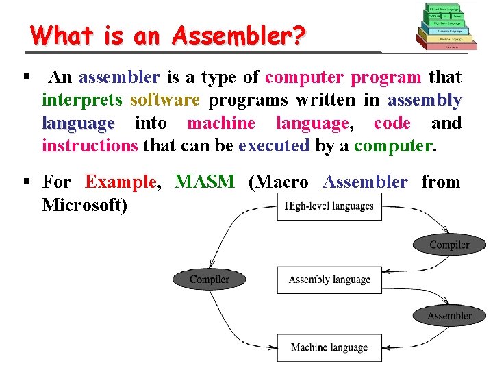 What is an Assembler? § An assembler is a type of computer program that