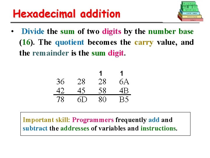 Hexadecimal addition • Divide the sum of two digits by the number base (16).