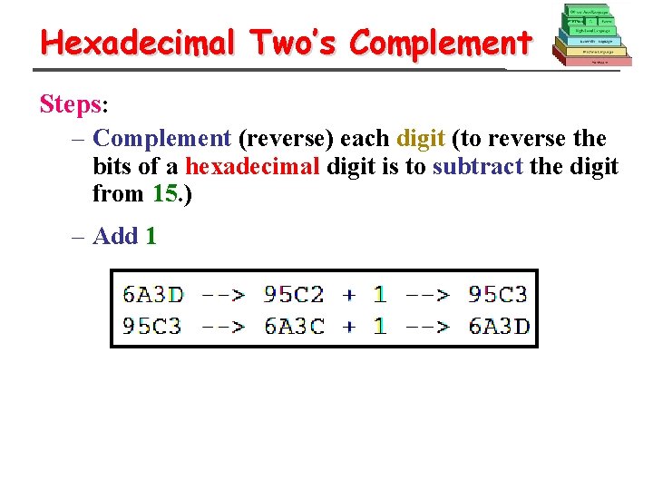 Hexadecimal Two’s Complement Steps: – Complement (reverse) each digit (to reverse the bits of