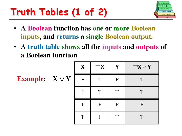 Truth Tables (1 of 2) • A Boolean function has one or more Boolean