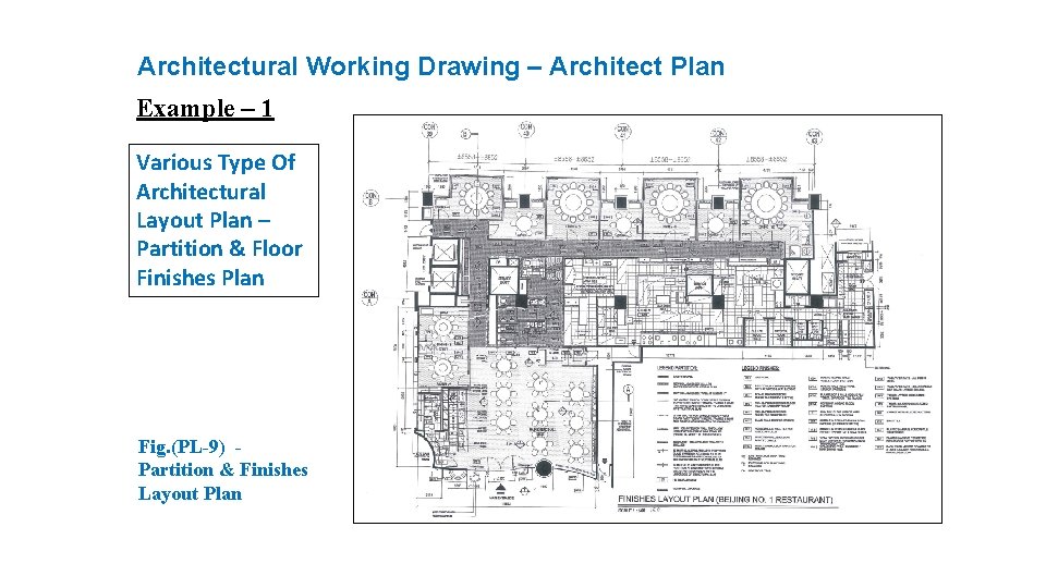 Architectural Working Drawing – Architect Plan Example – 1 Various Type Of Architectural Layout
