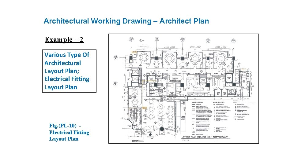 Architectural Working Drawing – Architect Plan Example – 2 Various Type Of Architectural Layout