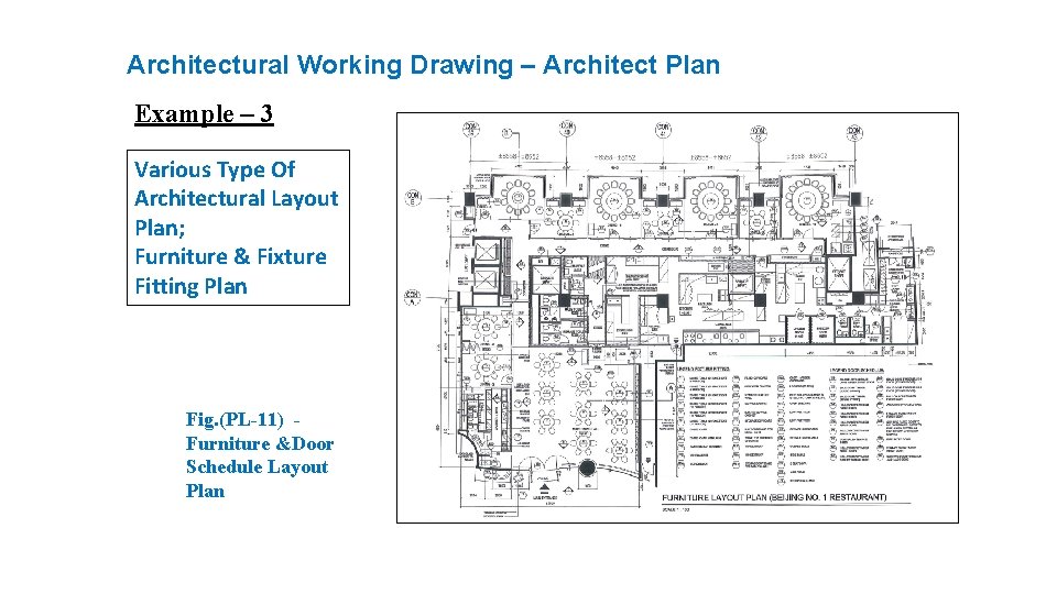 Architectural Working Drawing – Architect Plan Example – 3 Various Type Of Architectural Layout