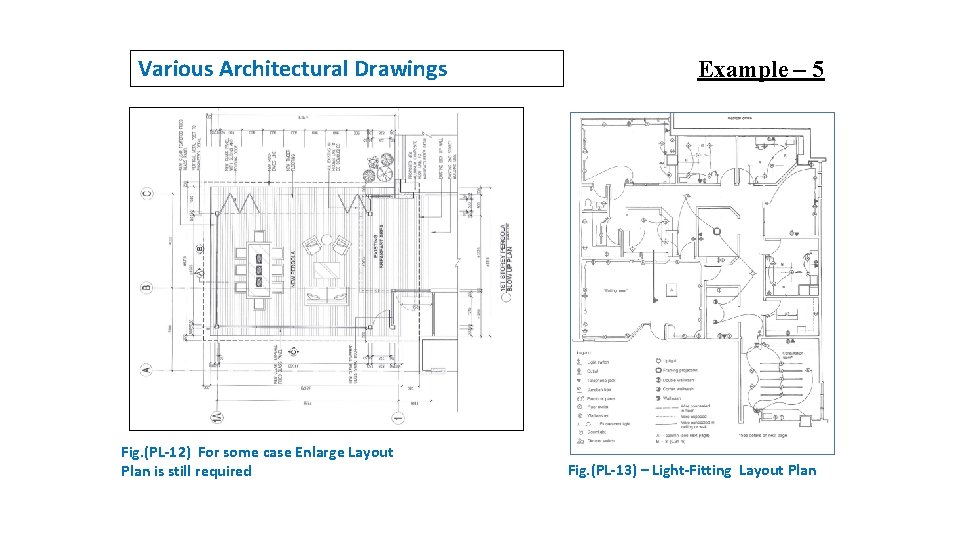 Various Architectural Drawings Fig. (PL-12) For some case Enlarge Layout Plan is still required