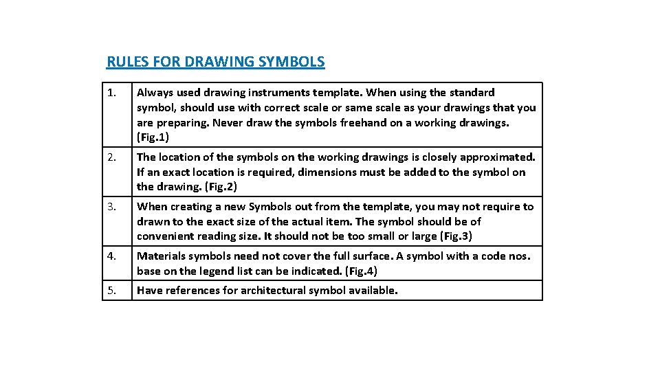 RULES FOR DRAWING SYMBOLS 1. Always used drawing instruments template. When using the standard