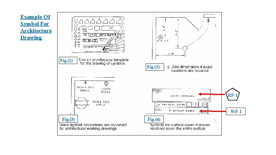 Example Of Symbol For Architecture Drawing Fig. (1) Fig. (2) RF-1 WF-1 Fig. (3)
