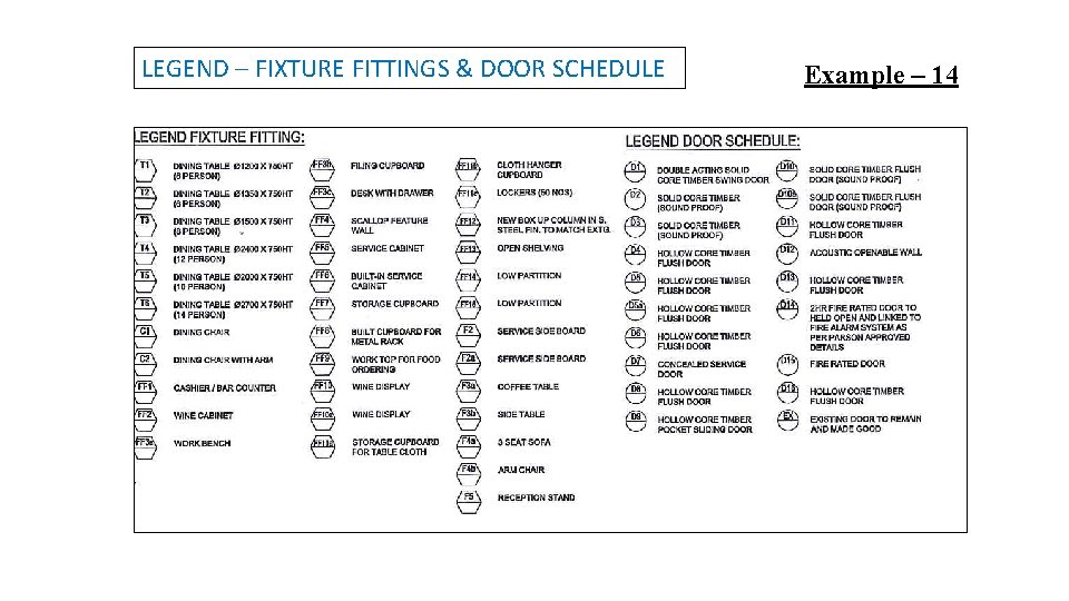 LEGEND – FIXTURE FITTINGS & DOOR SCHEDULE Example – 14 