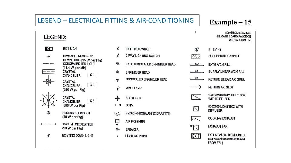 LEGEND – ELECTRICAL FITTING & AIR-CONDITIONING Example – 15 