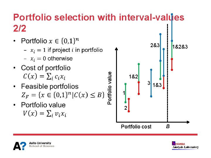 Portfolio selection with interval-values 2/2 • Portfolio value 2&3 1&2 3 1&3 1 2