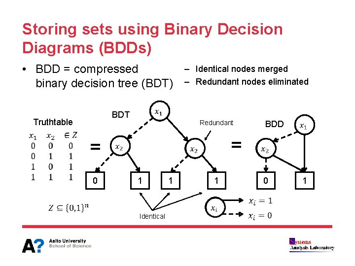 Storing sets using Binary Decision Diagrams (BDDs) • BDD = compressed binary decision tree