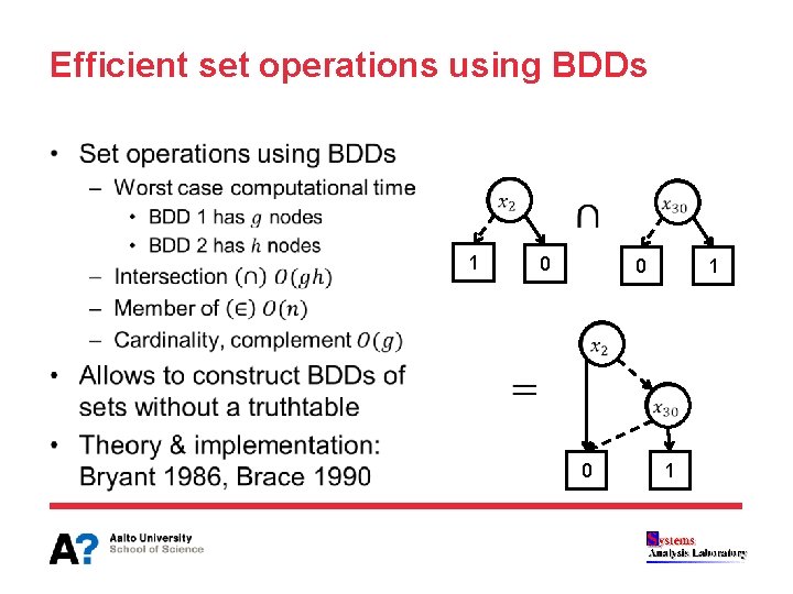 Efficient set operations using BDDs • 1 0 0 1 