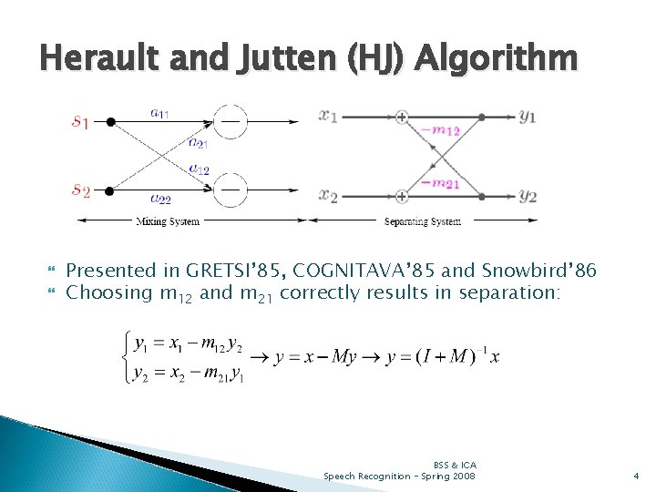 Herault and Jutten (HJ) Algorithm Presented in GRETSI’ 85, COGNITAVA’ 85 and Snowbird’ 86