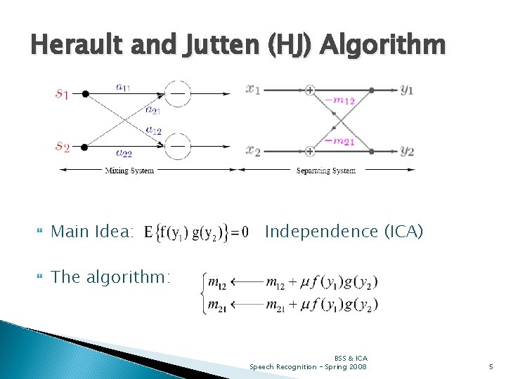 Herault and Jutten (HJ) Algorithm Main Idea: The algorithm: Independence (ICA) BSS & ICA