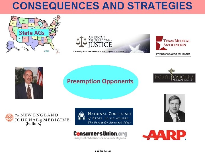 CONSEQUENCES AND STRATEGIES State AGs Preemption Opponents (Editors) arnoldporter. com 