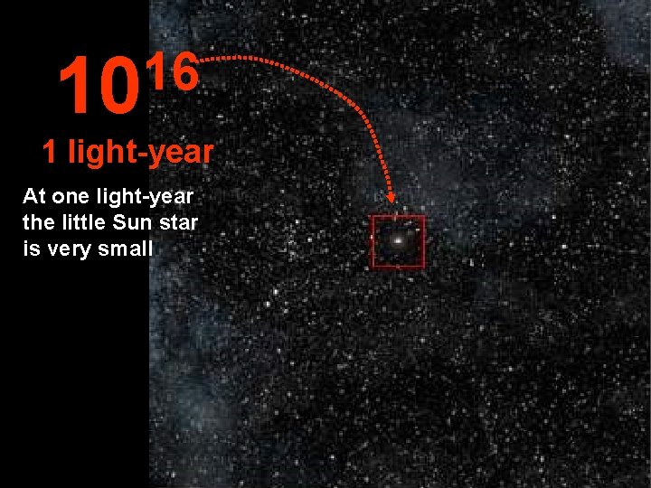 16 10 1 light-year At one light-year the little Sun star is very small