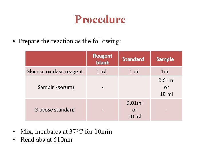 Procedure • Prepare the reaction as the following: Glucose oxidase reagent Sample (serum) Glucose
