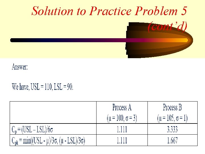 Solution to Practice Problem 5 (cont’d) 
