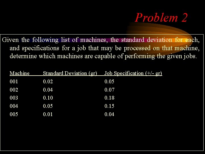 Problem 2 Given the following list of machines, the standard deviation for each, and