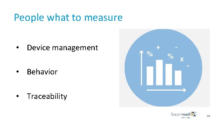 People what to measure • Device management • Behavior • Traceability 10 