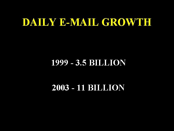 DAILY E-MAIL GROWTH 1999 - 3. 5 BILLION 2003 - 11 BILLION 