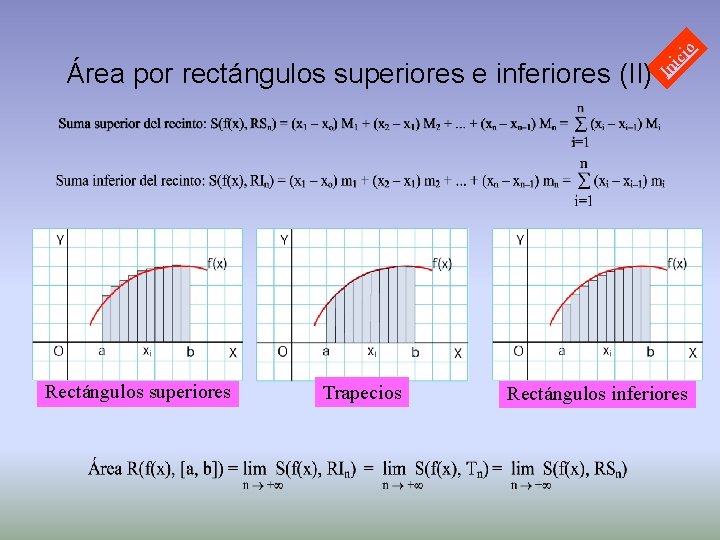 o ic i In Área por rectángulos superiores e inferiores (II) Rectángulos superiores Trapecios