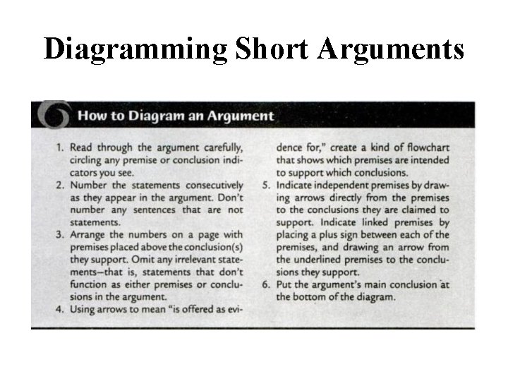 Diagramming Short Arguments 