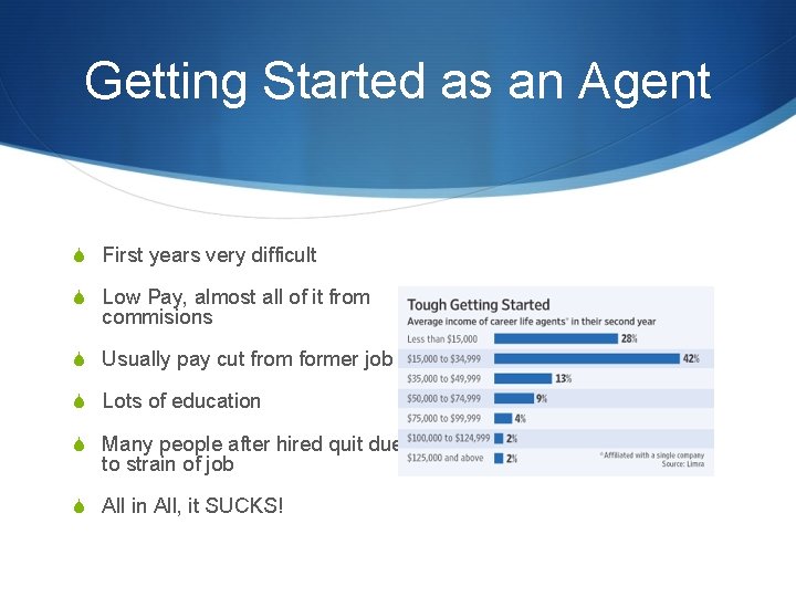 Getting Started as an Agent S First years very difficult S Low Pay, almost