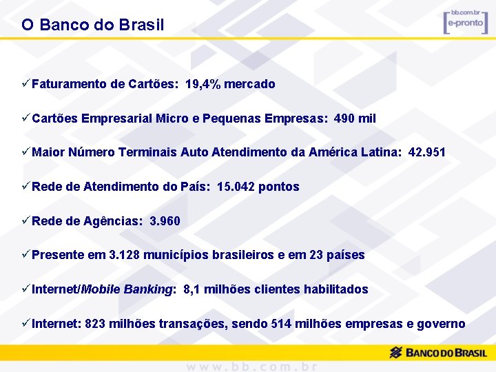 O Banco do Brasil üFaturamento de Cartões: 19, 4% mercado üCartões Empresarial Micro e