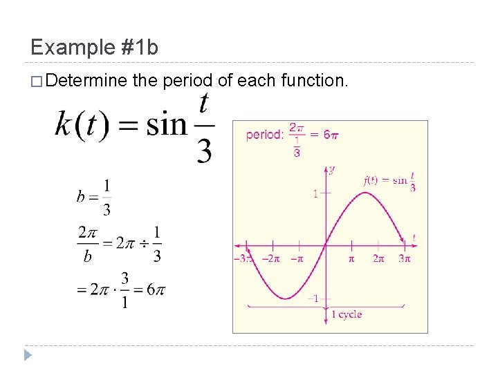 Example #1 b � Determine the period of each function. 