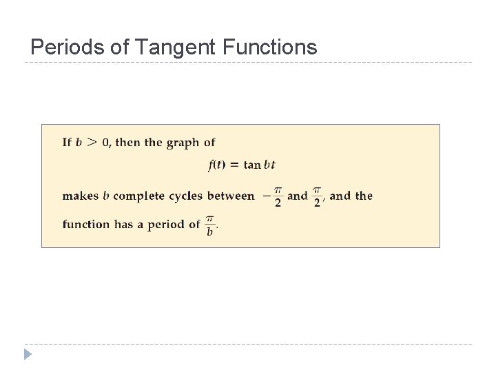 Periods of Tangent Functions 
