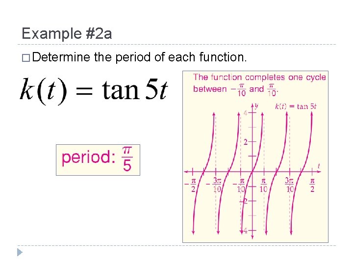 Example #2 a � Determine the period of each function. 