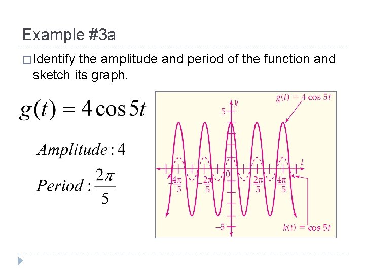 Example #3 a � Identify the amplitude and period of the function and sketch