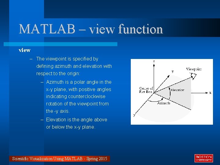 MATLAB – view function view – The viewpoint is specified by defining azimuth and