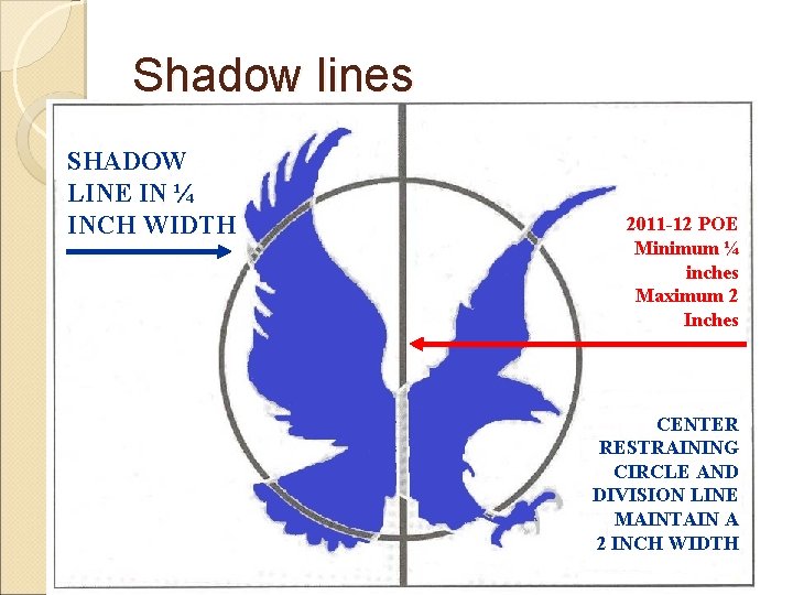 Shadow lines SHADOW LINE IN ¼ INCH WIDTH 2011 -12 POE Minimum ¼ inches