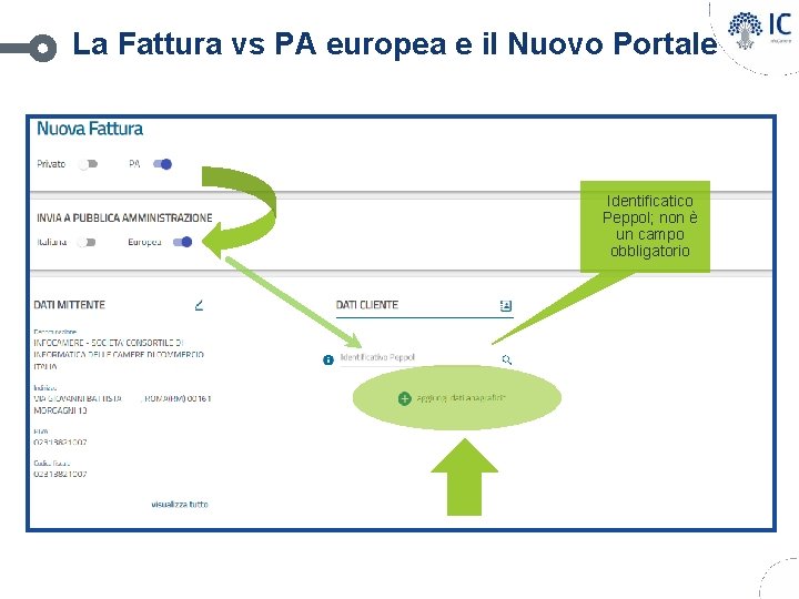 La Fattura vs PA europea e il Nuovo Portale Identificatico Peppol; non è un