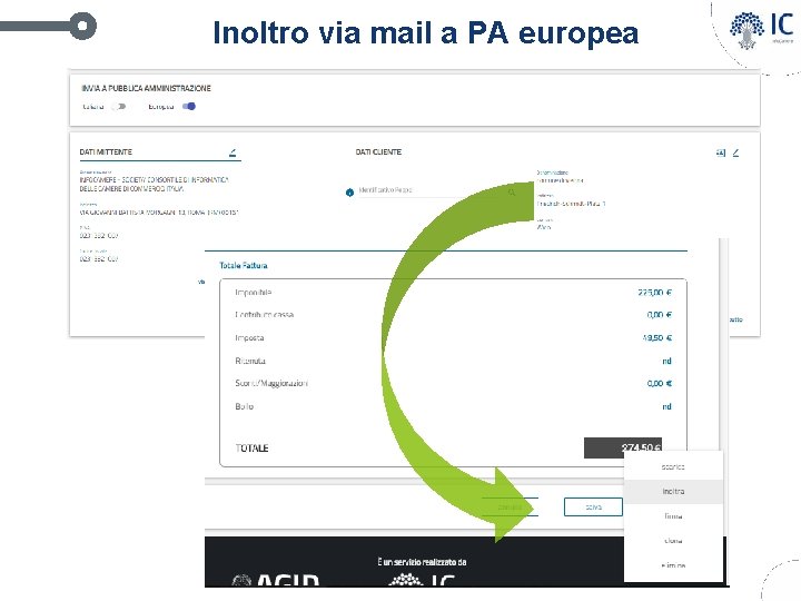 Inoltro via mail a PA europea 