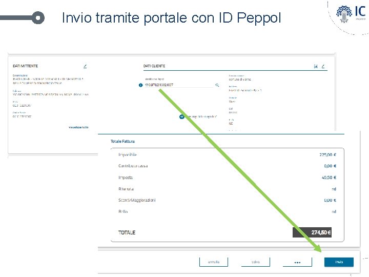 Invio tramite portale con ID Peppol 